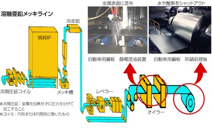 パーカーコーポレーション